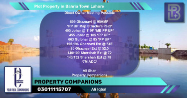 Residential Plot for Sale in Bahria Town, Lahore - (BP-64057)