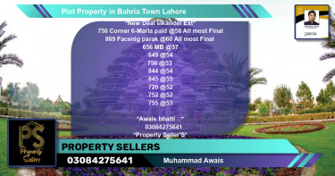 Residential Plot for Sale in Bahria Town, Lahore - (BP-64088)