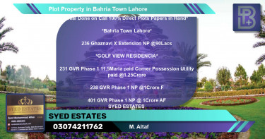 Residential Plot for Sale in Bahria Town, Lahore - (BP-64095)