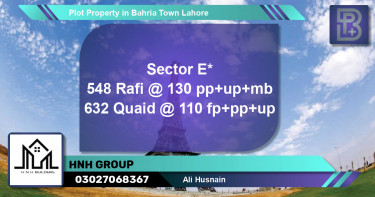 Residential Plot for Sale in Bahria Town, Lahore - (BP-64103)