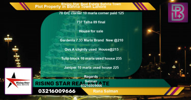Residential Plot for Sale in Bahria Town, Lahore - (BP-64135)