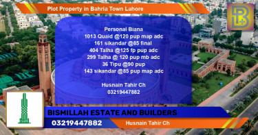Residential Plot for Sale in Bahria Town, Lahore - (BP-64150)