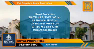Residential Plot for Sale in Bahria Town, Lahore - (BP-64153)