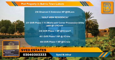 Residential Plot for Sale in Bahria Town, Lahore - (BP-64179)