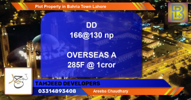 Residential Plot for Sale in Bahria Town, Lahore - (BP-64221)