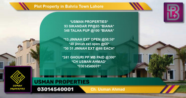 Residential Plot for Sale in Bahria Town, Lahore - (BP-64270)