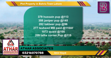 Residential Plot for Sale in Bahria Town, Lahore - (BP-64304)