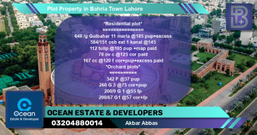 Residential Plot for Sale in Bahria Town, Lahore - (BP-64444)