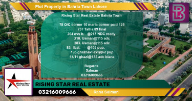 Residential Plot for Sale in Bahria Town, Lahore - (BP-64454)