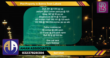 Commercial Plot for Sale in Bahria Town, Lahore - (BP-64476)
