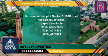 Commercial Property for Sale in Bahria Town, Lahore - (BP-64496)