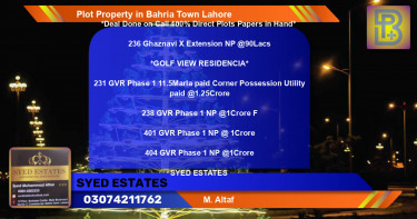 Residential Plot for Sale in Bahria Town, Lahore - (BP-64504)