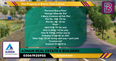 Commercial Plot for Sale in Bahria Town, Lahore - (BP-64535)