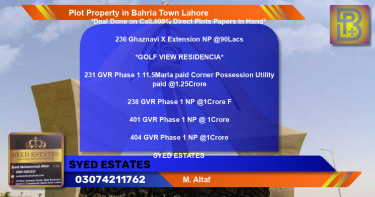 Residential Plot for Sale in Bahria Town, Lahore - (BP-64567)