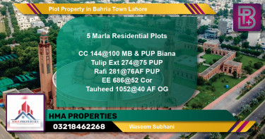 Residential Plot for Sale in Bahria Town, Lahore - (BP-64584)
