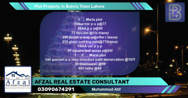 Residential Plot for Sale in Bahria Town, Lahore - (BP-64609)