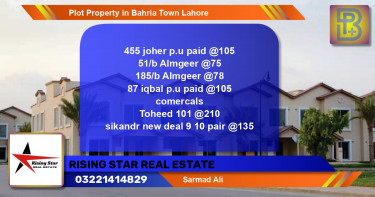 Residential Plot for Sale in Bahria Town, Lahore - (BP-64611)