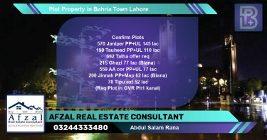 Residential Plot for Sale in Bahria Town, Lahore - (BP-64613)