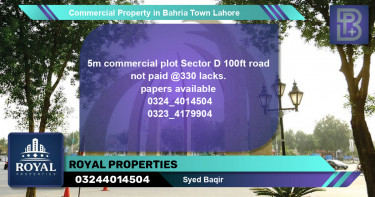 Commercial Property for Sale in Bahria Town, Lahore - (BP-64638)