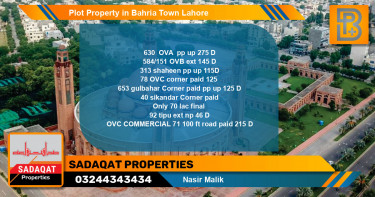 Commercial Plot for Sale in Bahria Town, Lahore - (BP-64656)