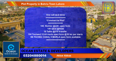 Commercial Plot for Sale in Bahria Town, Lahore - (BP-64688)