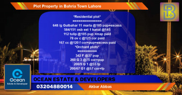 Residential Plot for Sale in Bahria Town, Lahore - (BP-64689)