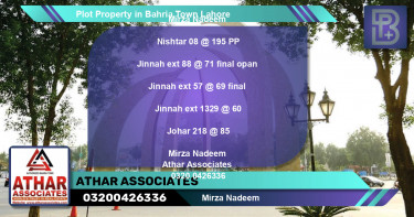 Residential Plot for Sale in Bahria Town, Lahore - (BP-64709)
