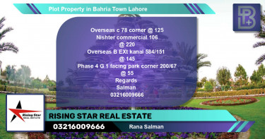 Commercial Plot for Sale in Bahria Town, Lahore - (BP-64713)