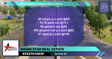Residential Plot for Sale in Bahria Town, Lahore - (BP-64727)