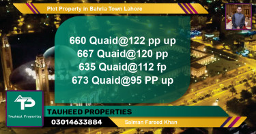 Residential Plot for Sale in Bahria Town, Lahore - (BP-64759)