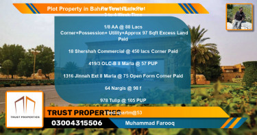 Commercial Plot for Sale in Bahria Town, Lahore - (BP-64815)