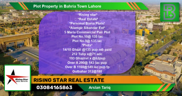 Commercial Plot for Sale in Bahria Town, Lahore - (BP-64830)