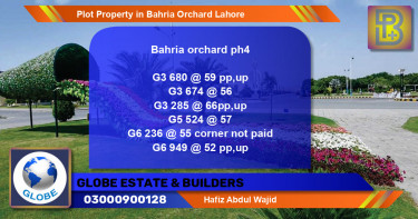 Residential Plot for Sale in Bahria Orchard, Lahore - (BP-64861)