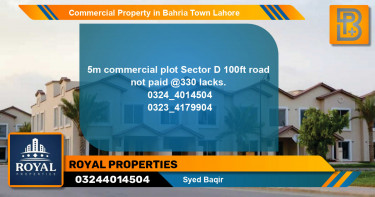 Commercial Property for Sale in Bahria Town, Lahore - (BP-64862)