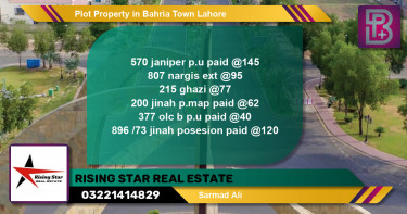 Residential Plot for Sale in Bahria Town, Lahore - (BP-64880)