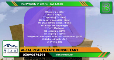 Residential Plot for Sale in Bahria Town, Lahore - (BP-64882)