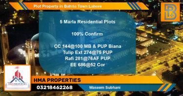 Residential Plot for Sale in Bahria Town, Lahore - (BP-64905)
