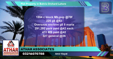 Residential Plot for Sale in Bahria Orchard, Lahore - (BP-64923)