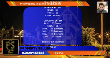 Residential Plot for Sale in Bahria Town, Lahore - (BP-64933)