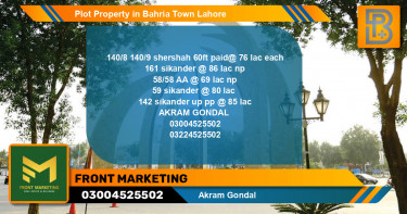 Residential Plot for Sale in Bahria Town, Lahore - (BP-64939)