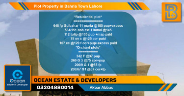 Residential Plot for Sale in Bahria Town, Lahore - (BP-64943)