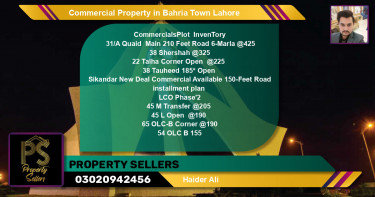 Commercial Property for Sale in Bahria Town, Lahore - (BP-64982)