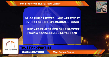 Residential Plot for Sale in Bahria Town, Lahore - (BP-64987)
