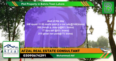 Residential Plot for Sale in Bahria Town, Lahore - (BP-64992)