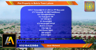 Residential Plot for Sale in Bahria Town, Lahore - (BP-65018)