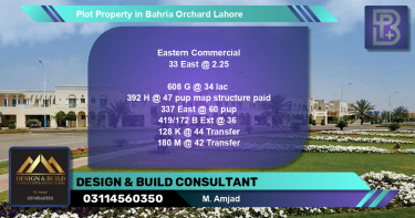 Commercial Plot for Sale in Bahria Orchard, Lahore - (BP-65027)
