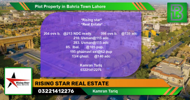 Residential Plot for Sale in Bahria Town, Lahore - (BP-65041)