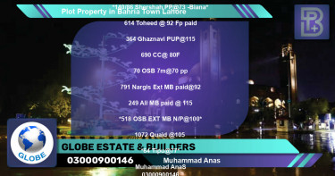 Residential Plot for Sale in Bahria Town, Lahore - (BP-65042)