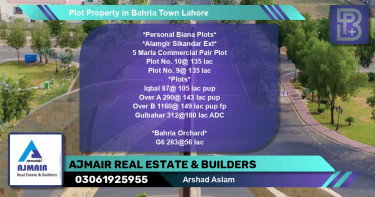 Commercial Plot for Sale in Bahria Town, Lahore - (BP-65043)