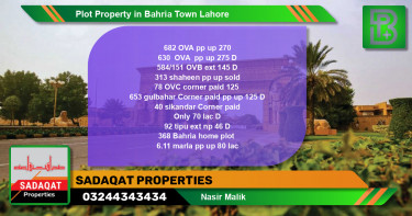 Residential Plot for Sale in Bahria Town, Lahore - (BP-65082)
